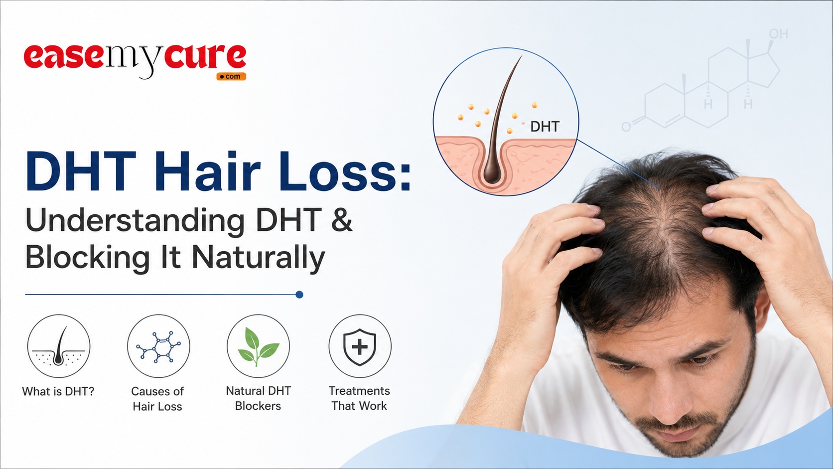 DHT Hair Loss: Understanding Dihydrotestosterone & Blocking It Naturally