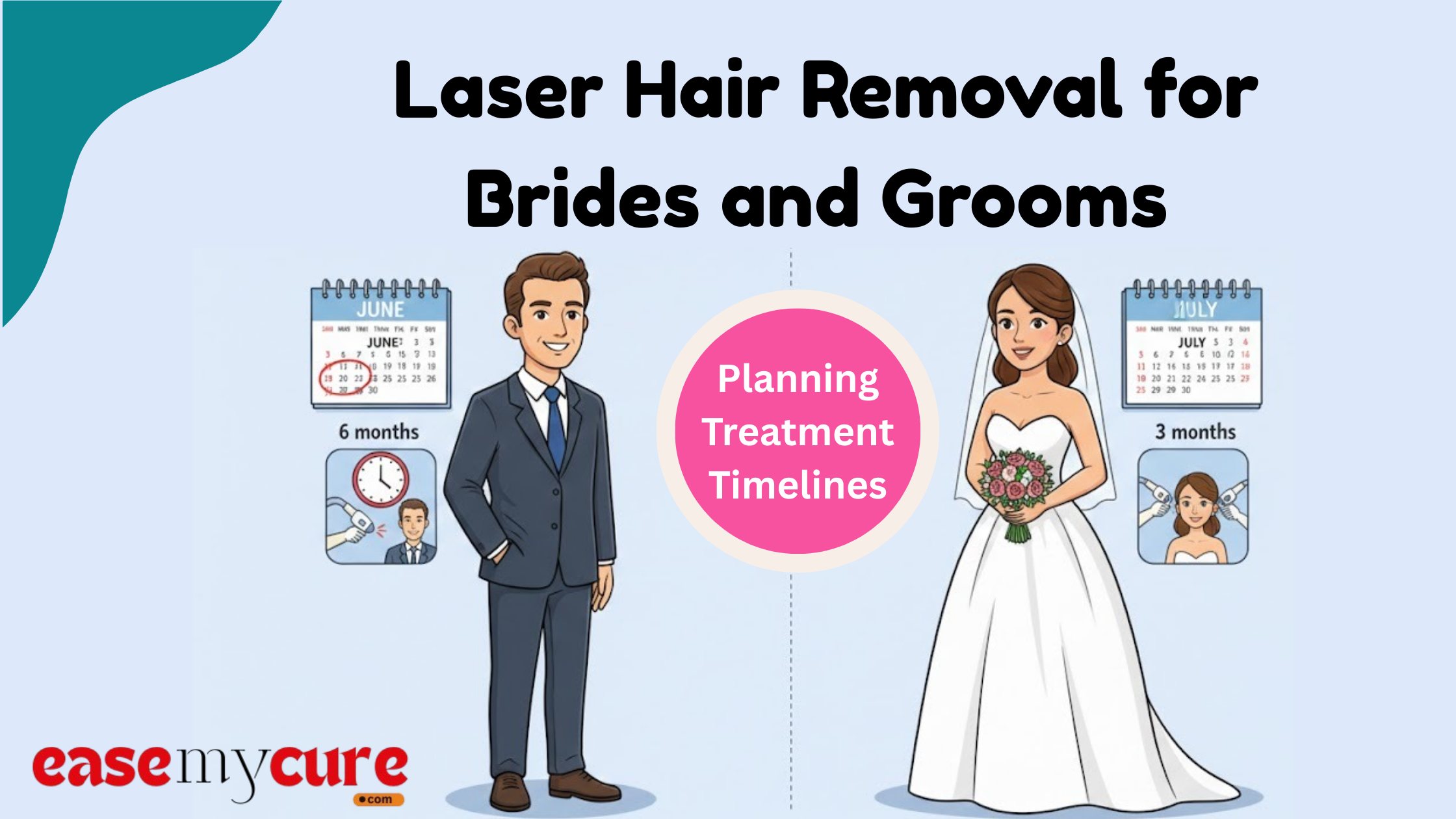 Laser Hair Removal for Brides and Grooms | EaseMyCure