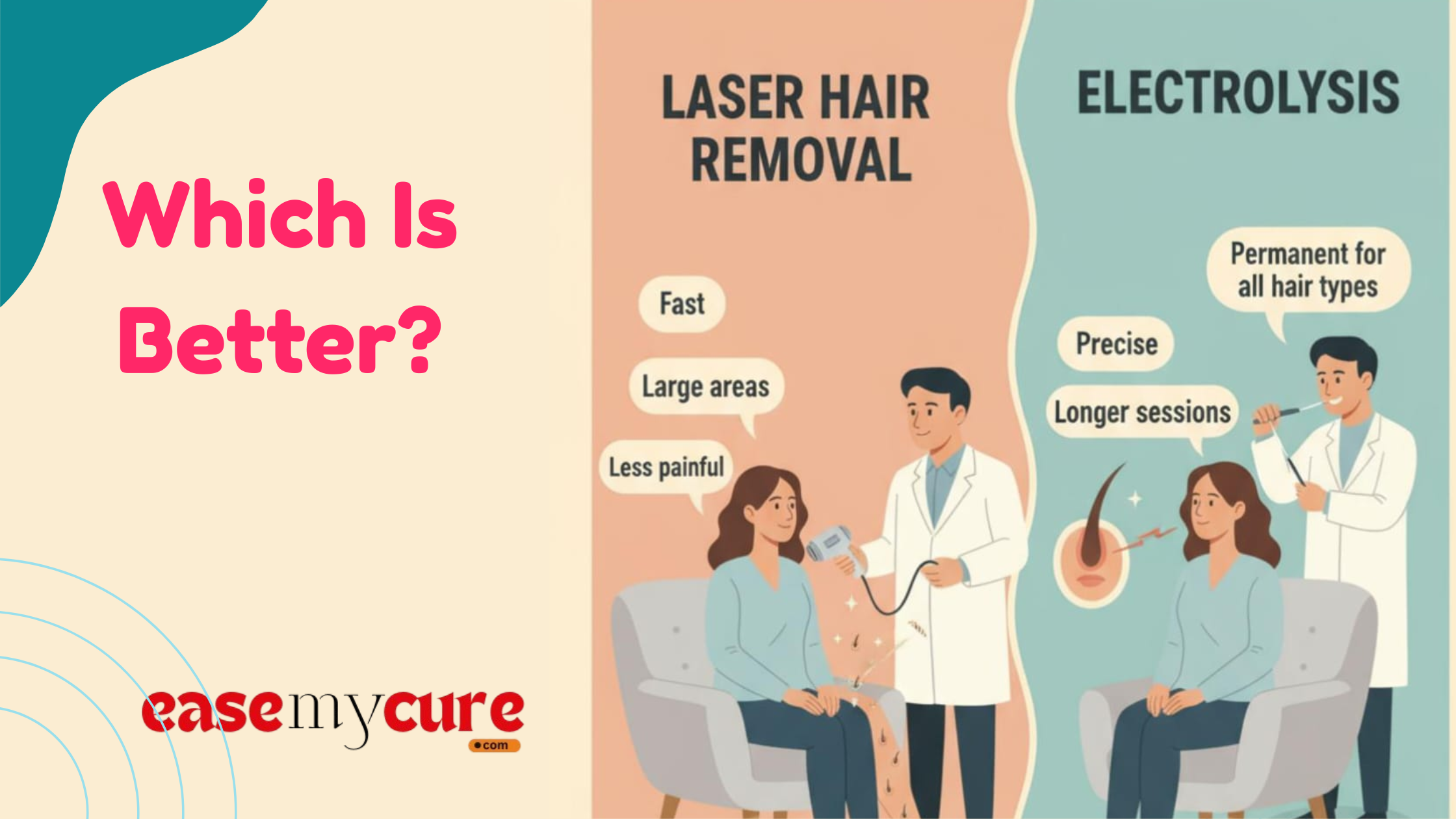 Laser Hair Removal vs. Electrolysis: Which Is Better?